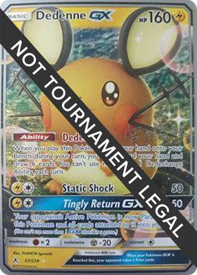 Dedenne GX - 2019 (Haruki Miyamoto) card from World Championship Decks