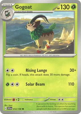 Gogoat card from SV01: Scarlet & Violet Base Set