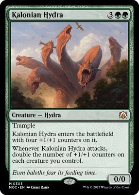 Kalonian Hydra card from Commander: March of the Machine