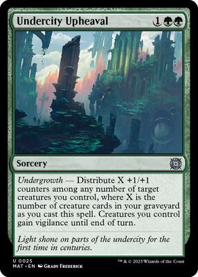 Undercity Upheaval card from March of the Machine: The Aftermath