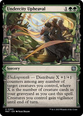 Undercity Upheaval (Halo Foil) card from March of the Machine: The Aftermath