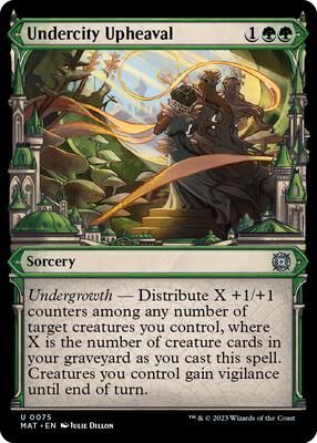 Undercity Upheaval (Showcase) card from March of the Machine: The Aftermath