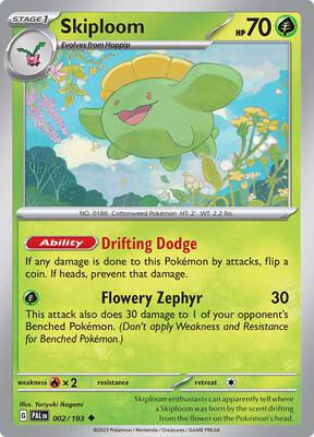 Skiploom card from SV02: Paldea Evolved