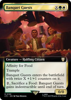 Banquet Guests (Extended Art) card from Commander: The Lord of the Rings: Tales of Middle-earth