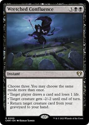 Wretched Confluence card from Commander Masters
