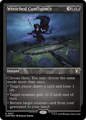Wretched Confluence (Foil Etched) card from Commander Masters