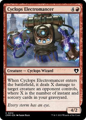 Cyclops Electromancer card from Commander Masters