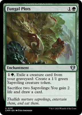 Fungal Plots card from Commander Masters