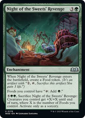 Night of the Sweets' Revenge card from Wilds of Eldraine