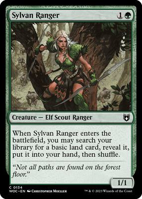 Sylvan Ranger card from Commander: Wilds of Eldraine