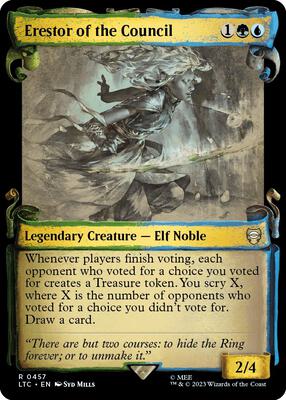 Erestor of the Council (Showcase Scrolls) card from Commander: The Lord of the Rings: Tales of Middle-earth