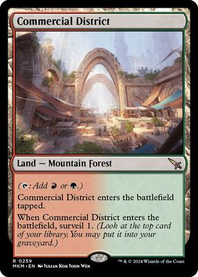 Commercial District card from Murders at Karlov Manor