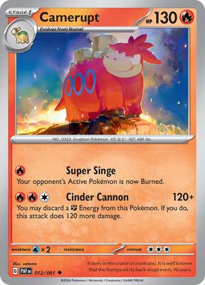 Camerupt card from SV: Paldean Fates