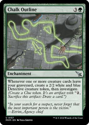 Chalk Outline card from Murders at Karlov Manor