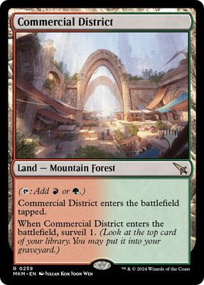 Commercial District card from Promo Pack: Murders at Karlov Manor