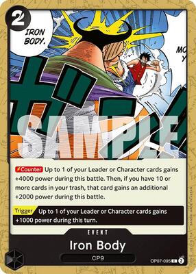 Iron Body card from 500 Years in the Future