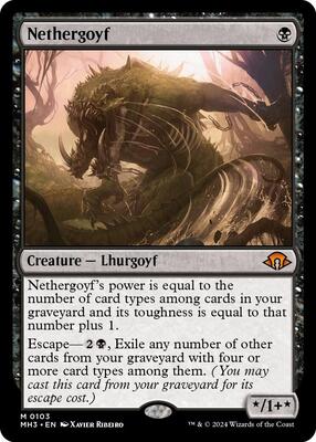 Nethergoyf card from Modern Horizons 3