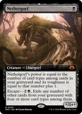 Nethergoyf (Extended Art) card from Modern Horizons 3