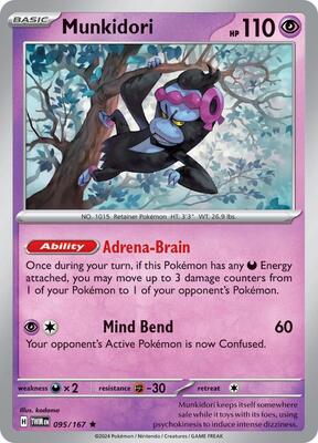 Munkidori card from SV06: Twilight Masquerade