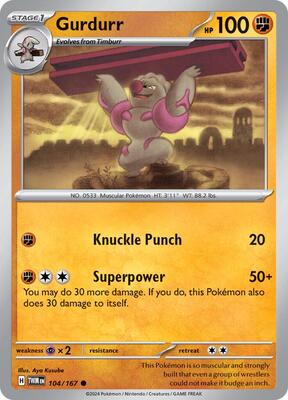 Gurdurr card from SV06: Twilight Masquerade