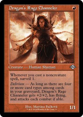 Dragon's Rage Channeler (Retro Frame) card from Modern Horizons 2