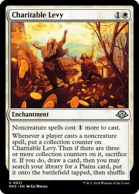 Charitable Levy card from Modern Horizons 3