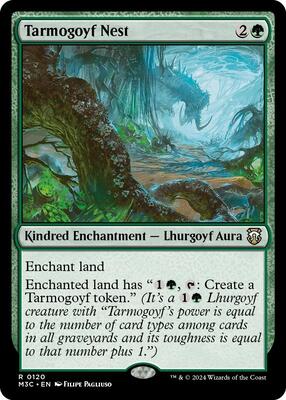Tarmogoyf Nest card from Commander: Modern Horizons 3