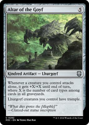 Altar of the Goyf (Ripple Foil) card from Commander: Modern Horizons 3