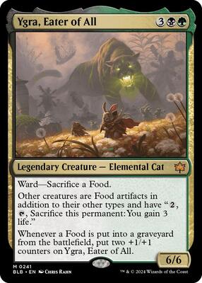Ygra, Eater of All card from Bloomburrow