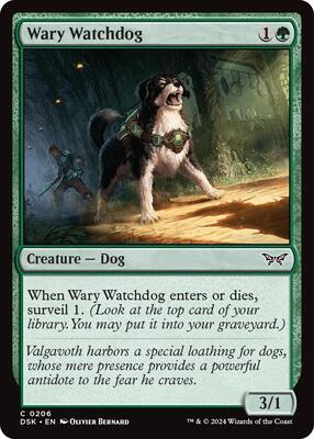 Wary Watchdog card from Duskmourn: House of Horror