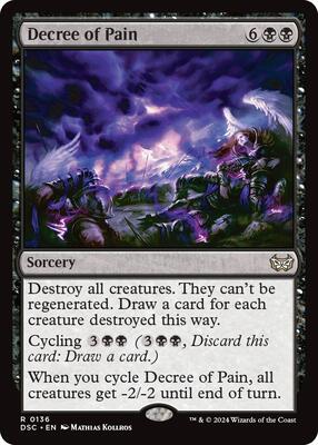 Decree of Pain card from Commander: Duskmourn: House of Horror