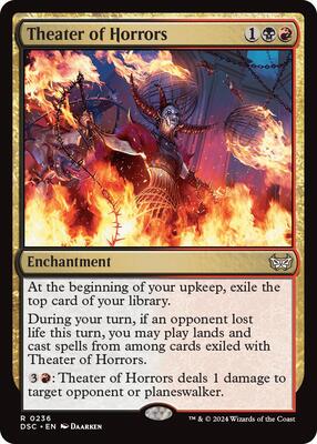 Theater of Horrors card from Commander: Duskmourn: House of Horror