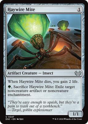 Haywire Mite card from Commander: Duskmourn: House of Horror