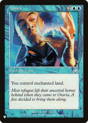 Annex card from The List Reprints