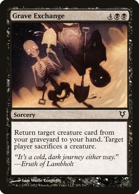 Grave Exchange card from Avacyn Restored