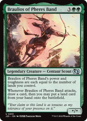 Braulios of Pheres Band (Anime) card from Foundations Jumpstart