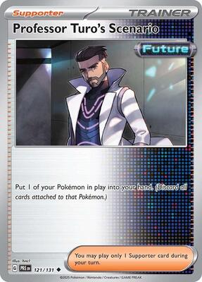 Professor Turo's Scenario card from SV: Prismatic Evolutions