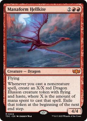 Manaform Hellkite card from Commander: Tarkir: Dragonstorm