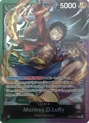 Monkey.D.Luffy (Sound Loader - Luffy Edition 2025) card from One Piece Promotion Cards
