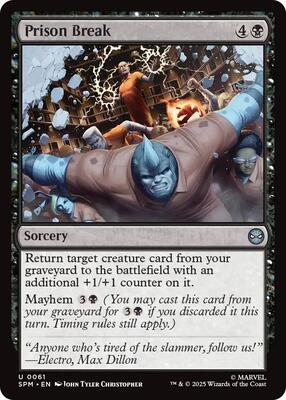 Prison Break card from Marvel's Spider-Man