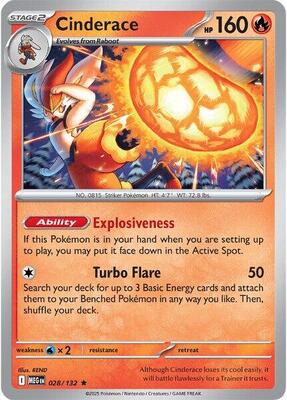 Cinderace card from ME01: Mega Evolution