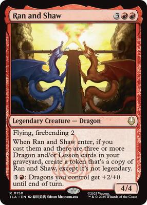 Ran and Shaw card from Avatar: The Last Airbender