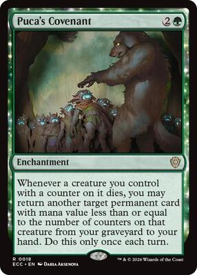 Puca's Covenant card from Commander: Lorwyn Eclipsed