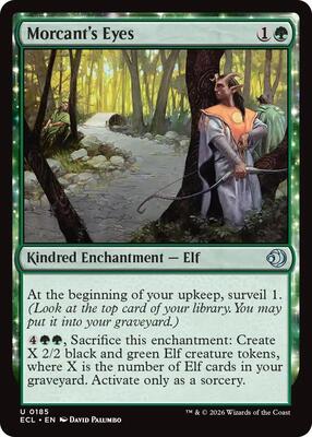 Morcant's Eyes card from Lorwyn Eclipsed