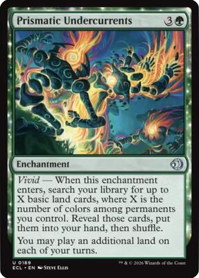Prismatic Undercurrents card from Lorwyn Eclipsed