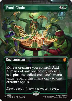 Food Chain (Borderless) card from Commander: Teenage Mutant Ninja Turtles