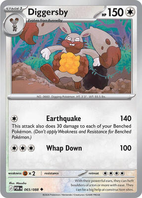 Diggersby card from ME03: Perfect Order
