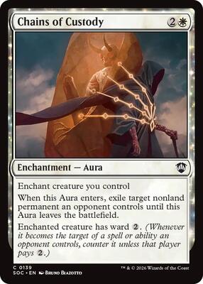 Chains of Custody card from Commander: Secrets of Strixhaven
