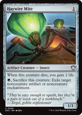 Haywire Mite card from Commander: Secrets of Strixhaven