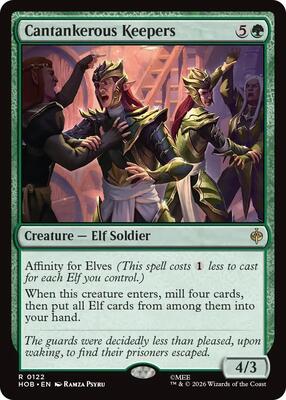 Cantankerous Keepers card from The Hobbit